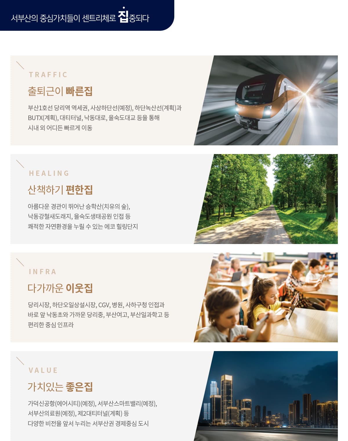 입지 프리미엄