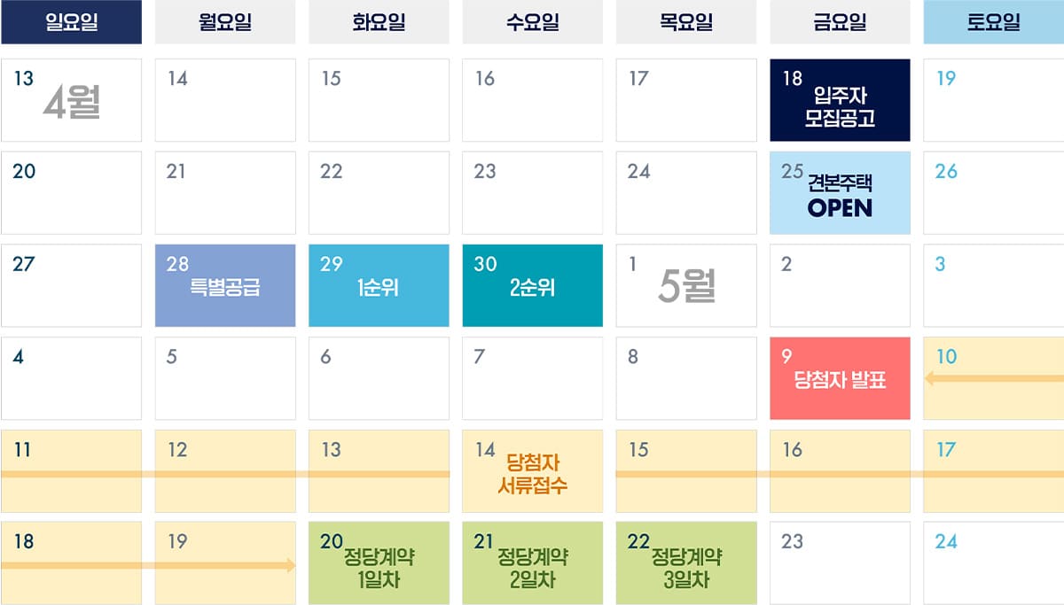 당리 더샵 분양캘린더