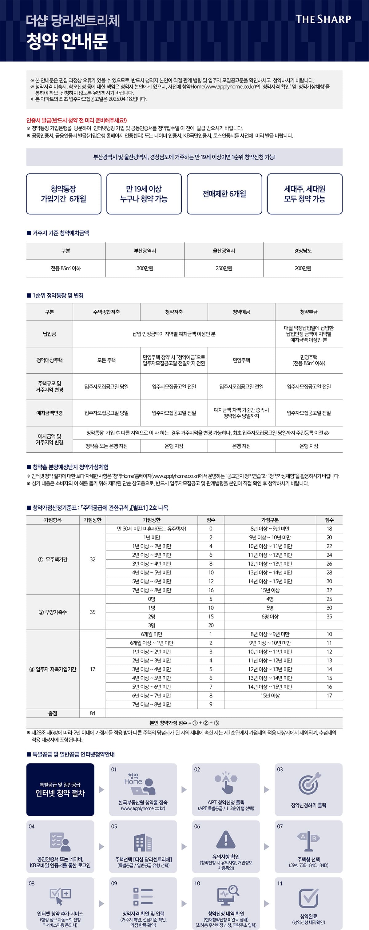 당리 더샵 청약안내문