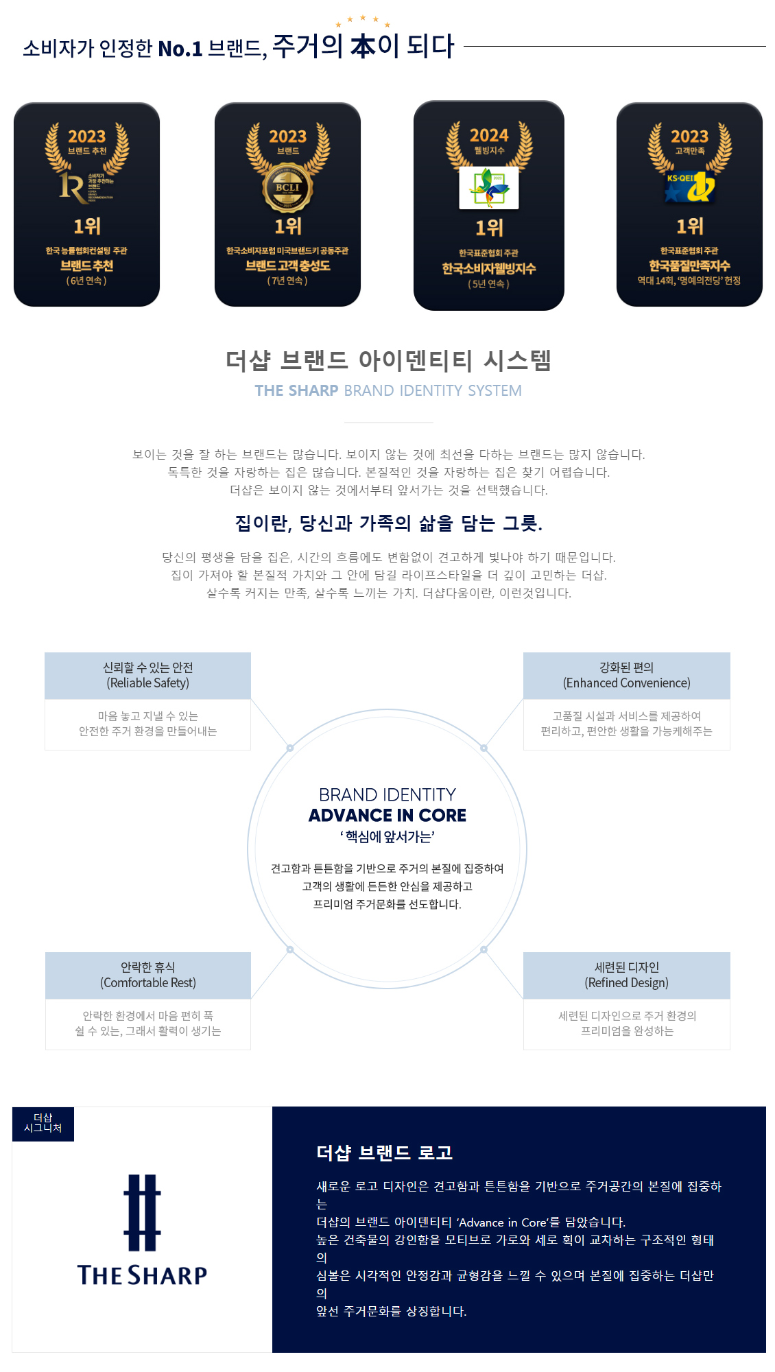 당리 더샵 브랜드소개
