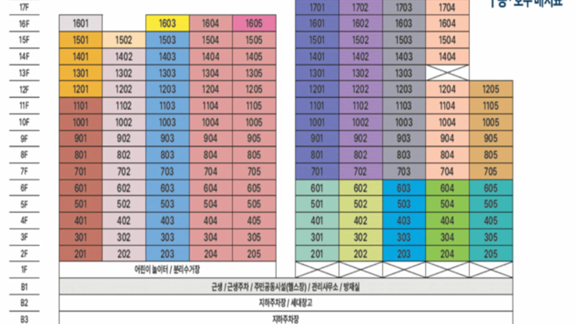 청량리 시그니처 전농 실속 평면 평면